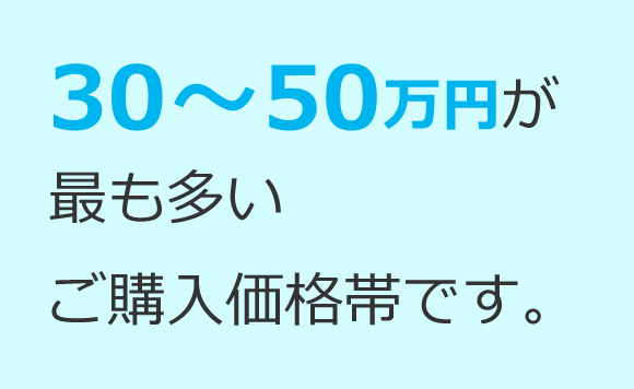 50万〜60万が最も多いご購入価格帯です。